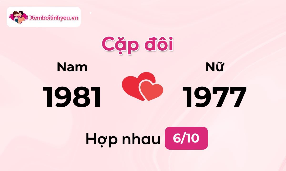 Độ hòa hợp giữa nam sinh năm 1981  và nữ sinh năm 1977