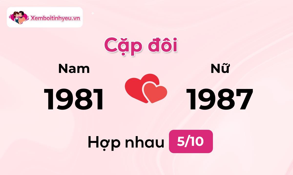 Độ hòa hợp giữa nam sinh năm 1981 và nữ sinh năm 1987
