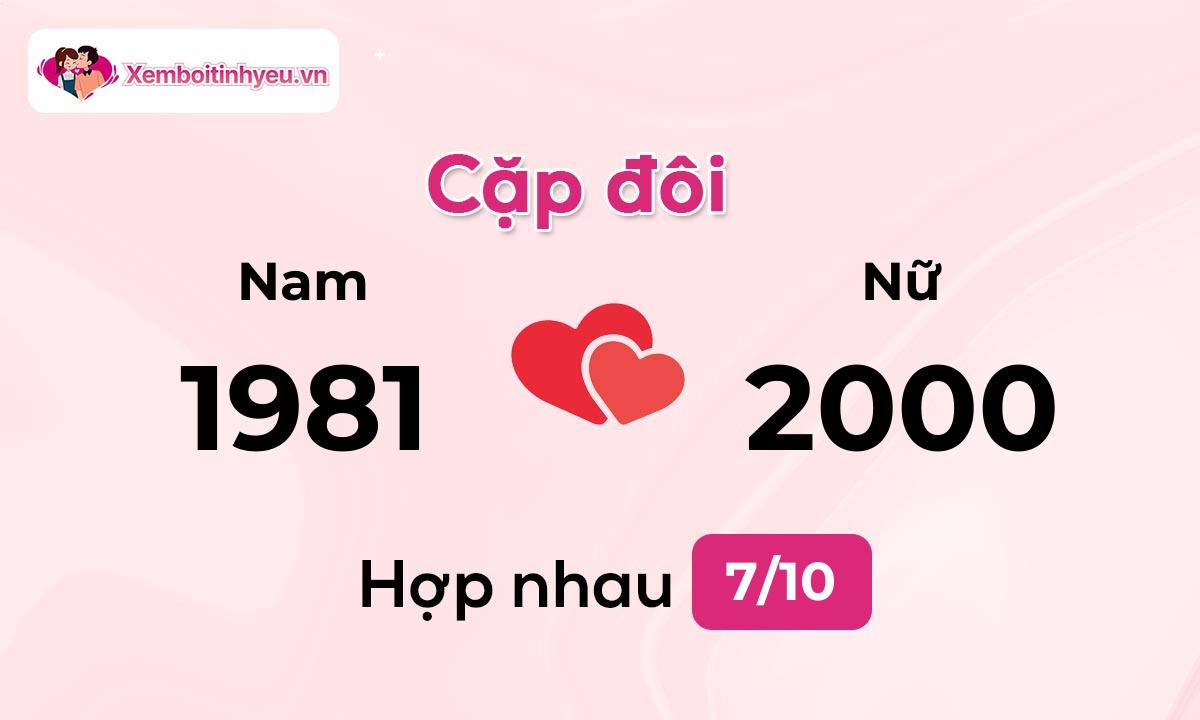 Độ hòa hợp giữa nam sinh năm 1981  và nữ sinh năm 2000