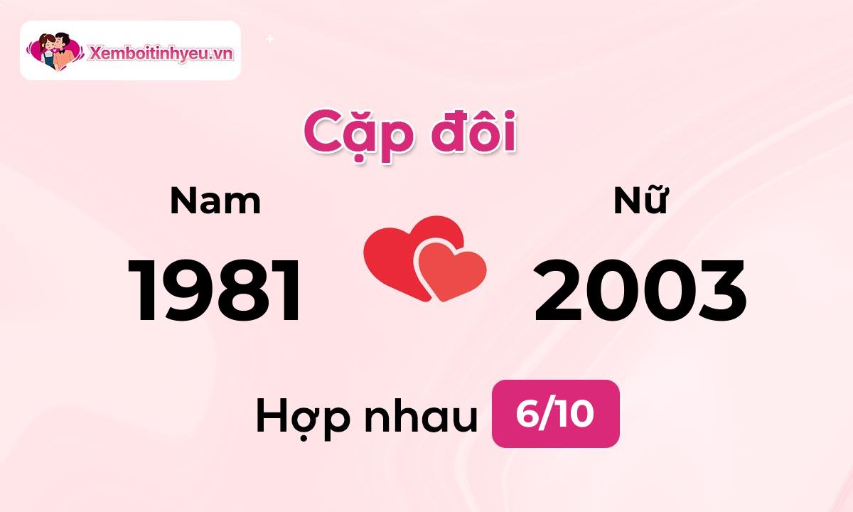 Độ hòa hợp giữa nam sinh năm 1981  và nữ sinh năm 2003