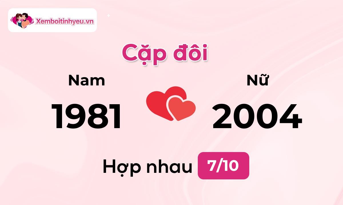 Độ hòa hợp giữa nam sinh năm 1981  và nữ sinh năm 2004