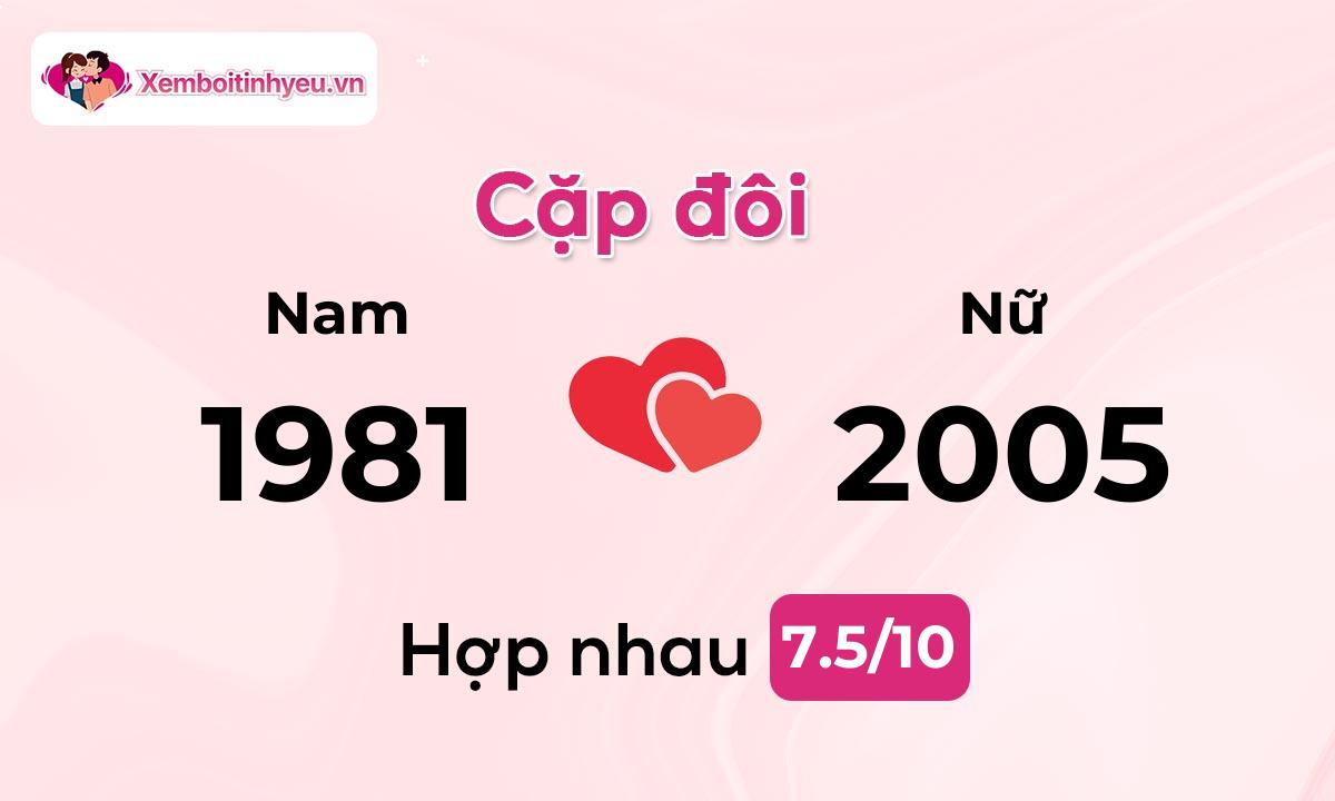 Độ hòa hợp giữa nam sinh năm 1981  và nữ sinh năm 2005