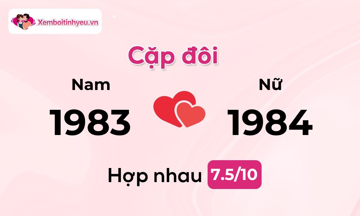 Độ hòa hợp giữa nam sinh năm 1983  và nữ sinh năm 1984