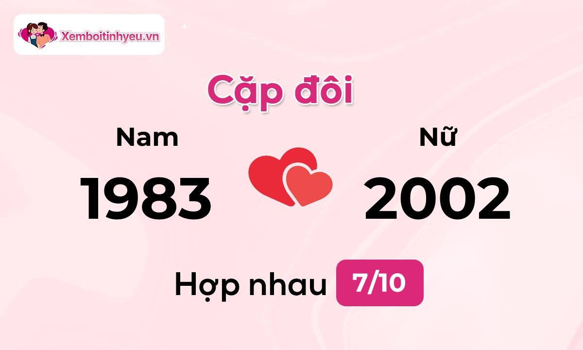 Độ hòa hợp giữa nam sinh năm 1983  và nữ sinh năm 2002