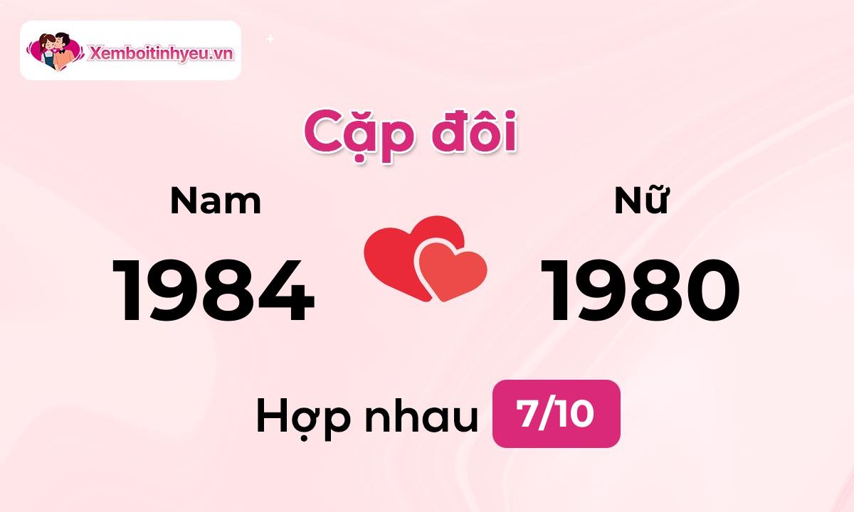 Độ hòa hợp giữa nam sinh năm 1984 và nữ sinh năm 1980