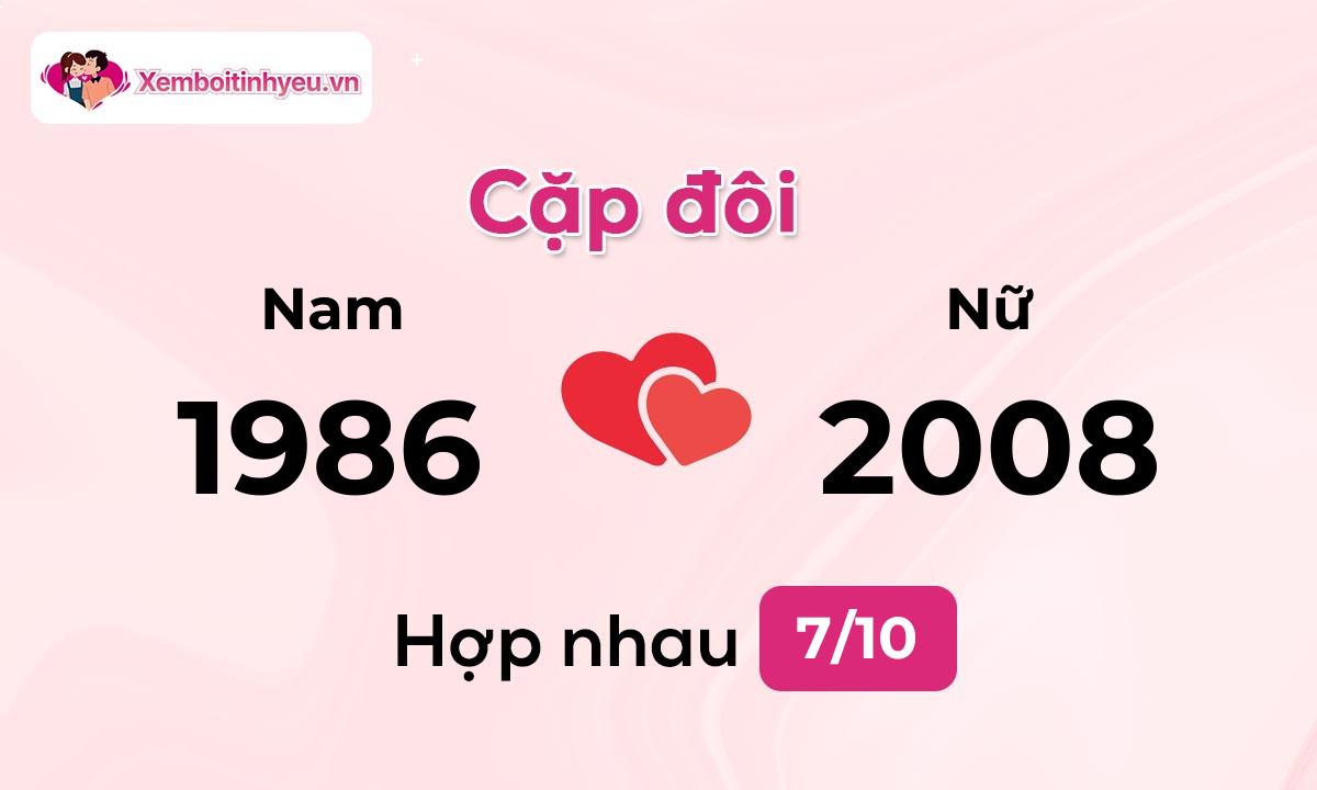 Độ hòa hợp giữa nam sinh năm 1986  và nữ sinh năm 2008