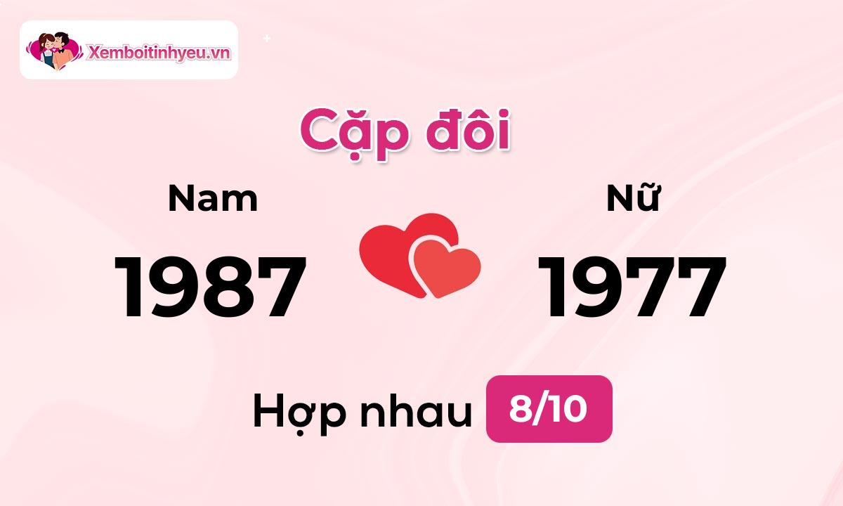 Độ hòa hợp giữa nam sinh năm 1987 và nữ sinh năm 1977