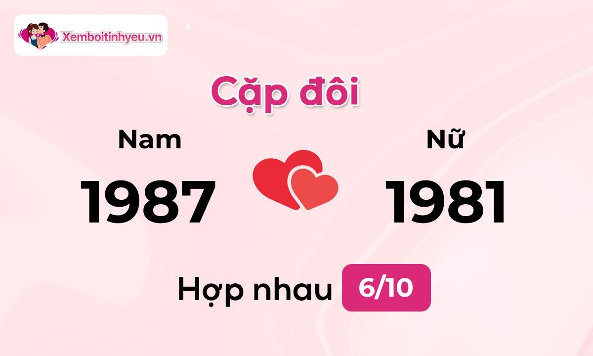 Độ hòa hợp giữa nam sinh năm 1987  và nữ sinh năm 1981