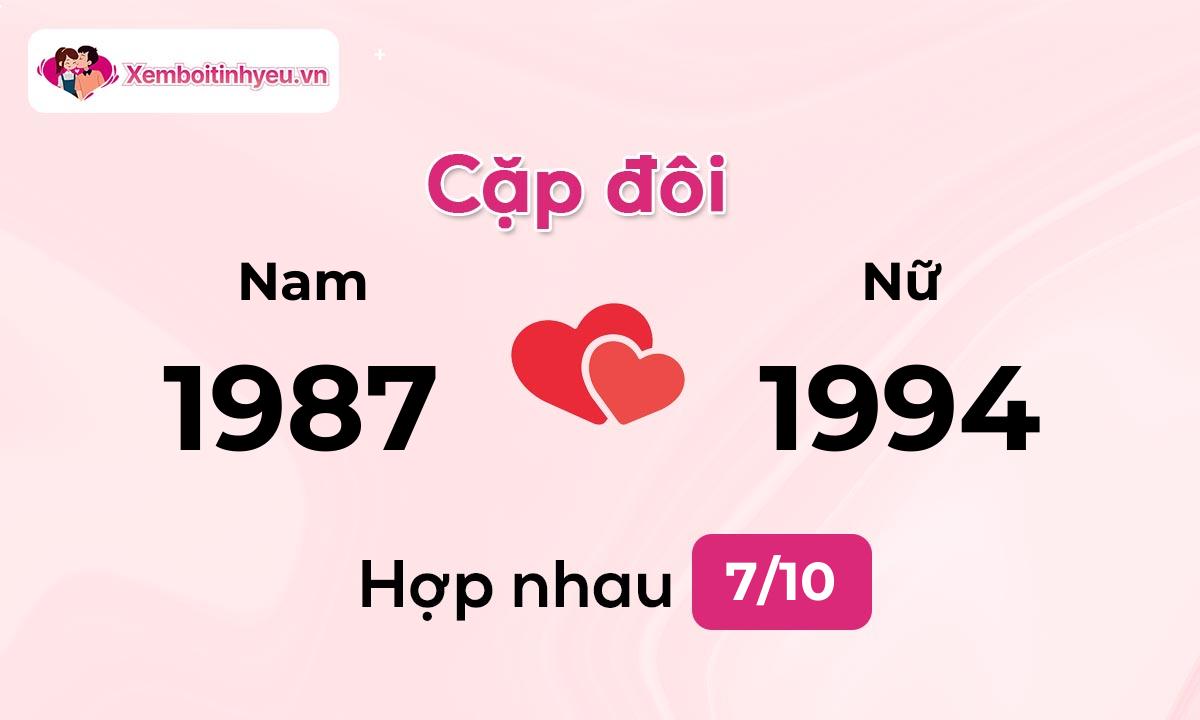 Độ hòa hợp giữa nam sinh năm 1987  và nữ sinh năm 1994