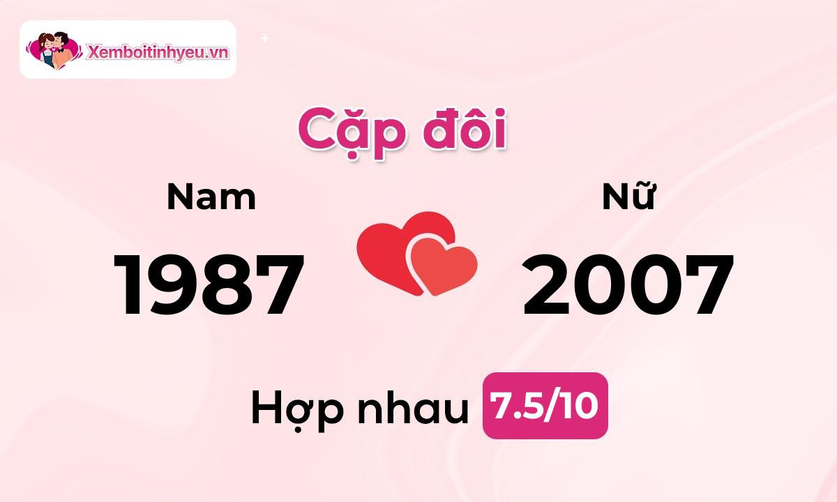 Độ hòa hợp giữa nam sinh năm 1987  và nữ sinh năm 2007