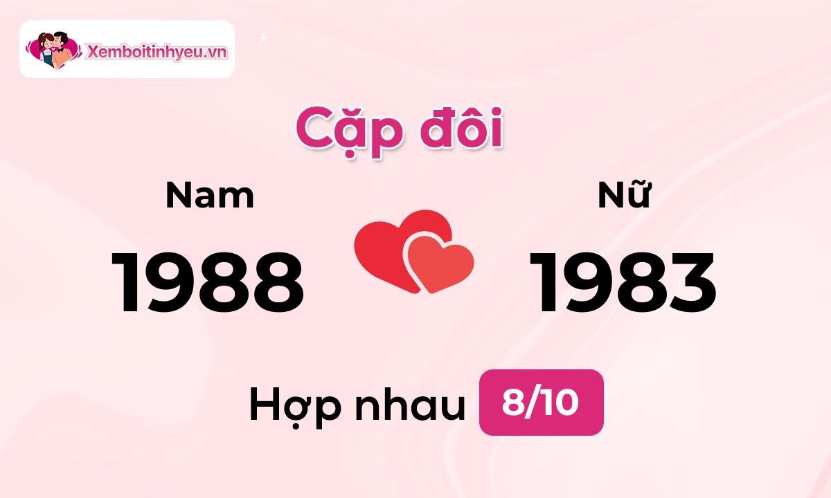 Độ hòa hợp giữa nam sinh năm 1988 và nữ sinh năm 1983