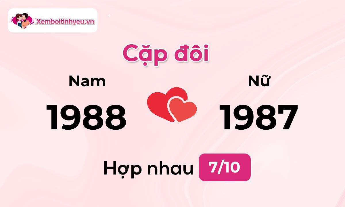 Độ hòa hợp giữa nam sinh năm 1988  và nữ sinh năm 1987