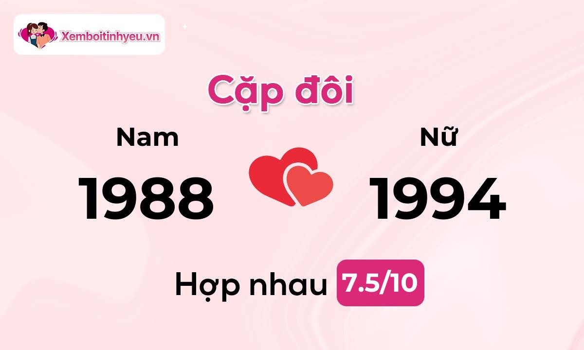 Độ hòa hợp giữa nam sinh năm 1988 và nữ sinh năm 1994