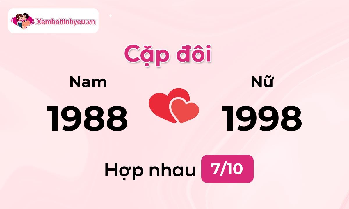 Độ hòa hợp giữa nam sinh năm 1988 và nữ sinh năm 1998