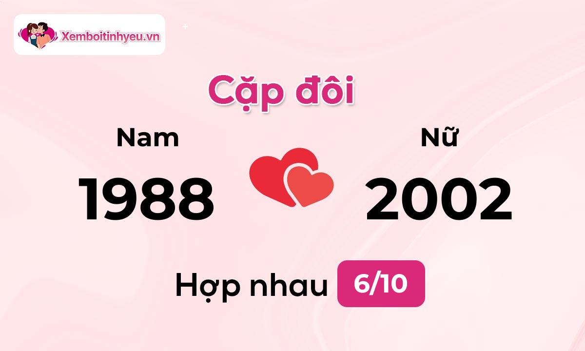 Độ hòa hợp giữa nam sinh năm 1988 và nữ sinh năm 2002