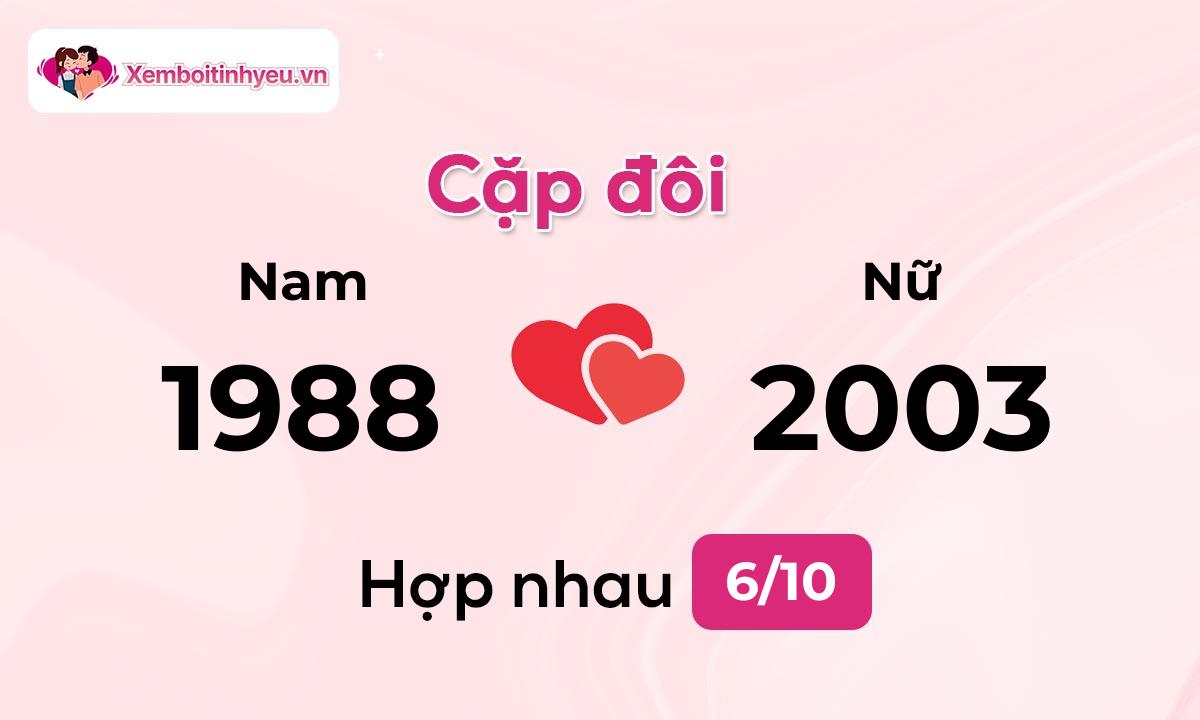 Độ hòa hợp giữa nam sinh năm 1988  và nữ sinh năm 2003