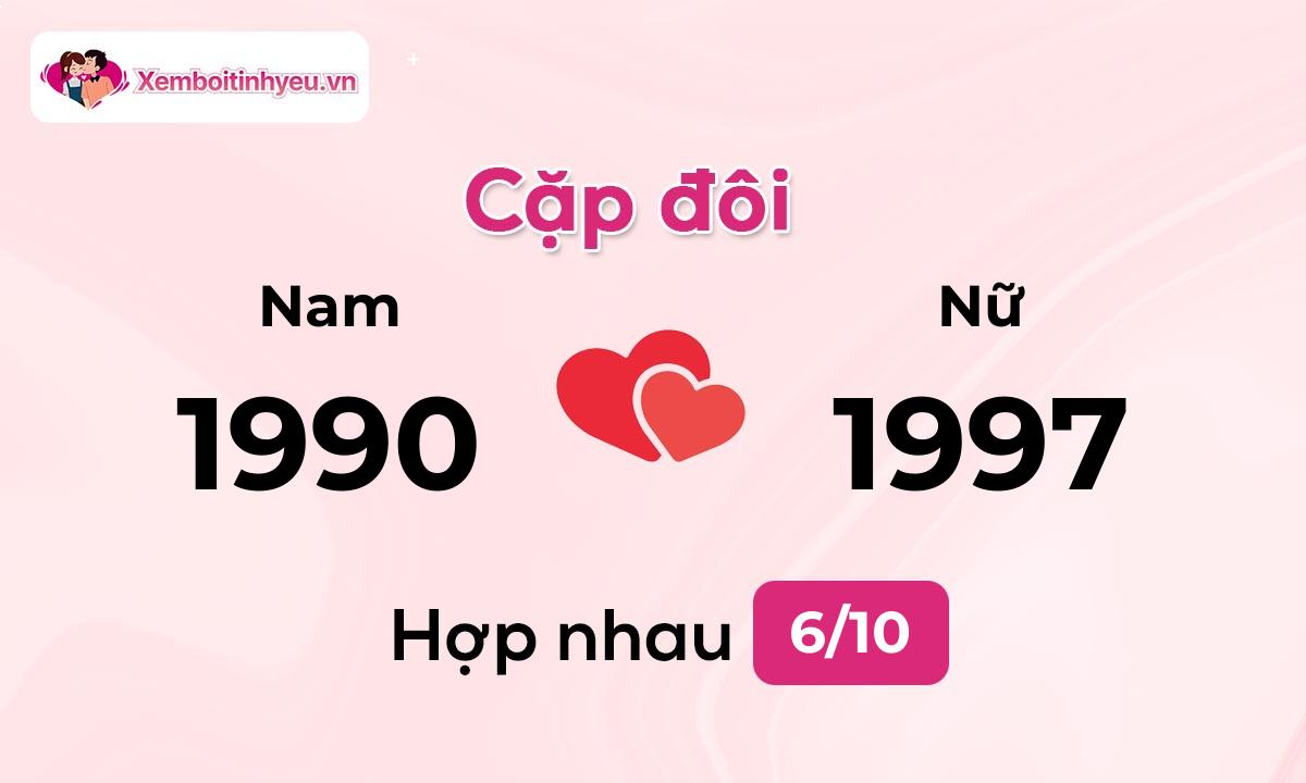 Độ hòa hợp giữa nam sinh năm 1990  và nữ sinh năm 1997