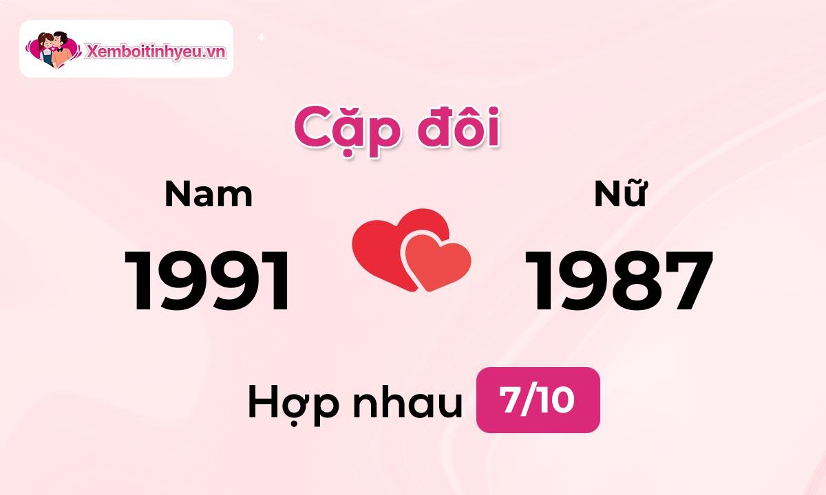 Độ hòa hợp giữa nam sinh năm 1991  và nữ sinh năm 1987