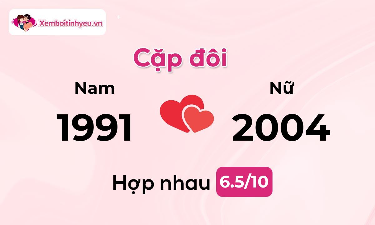 Độ hòa hợp giữa nam sinh năm 1991 và nữ sinh năm 2004