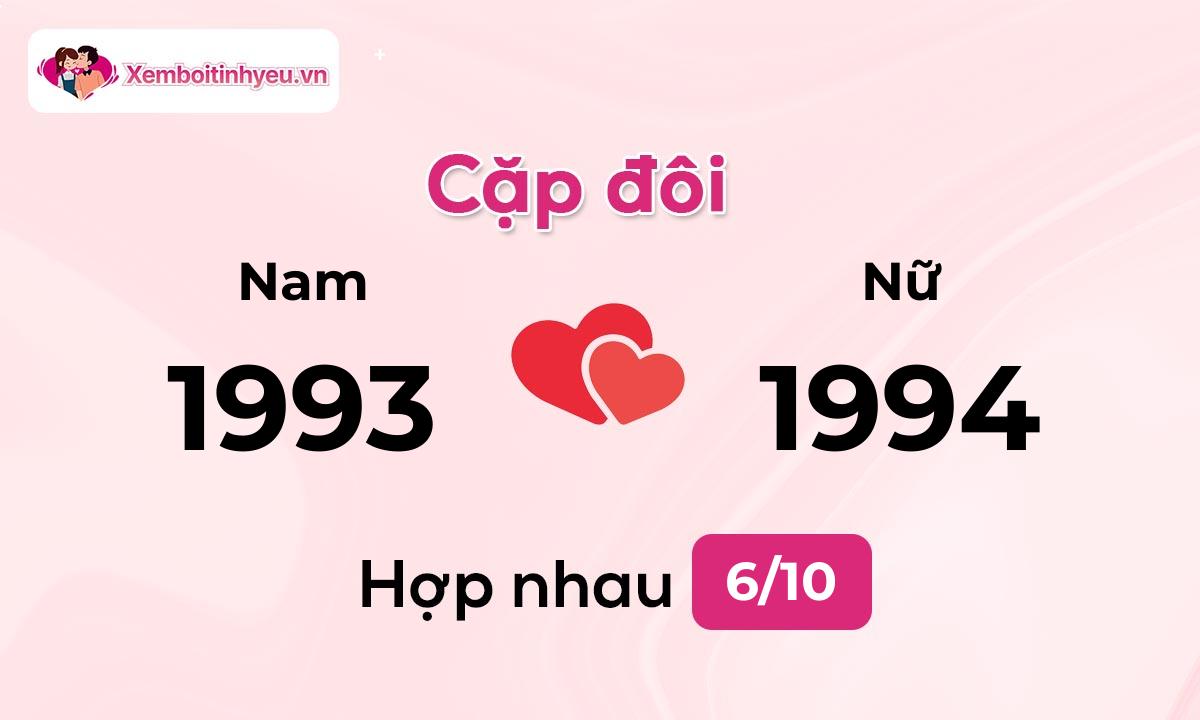 Độ hòa hợp giữa nam sinh năm 1993  và nữ sinh năm 1994