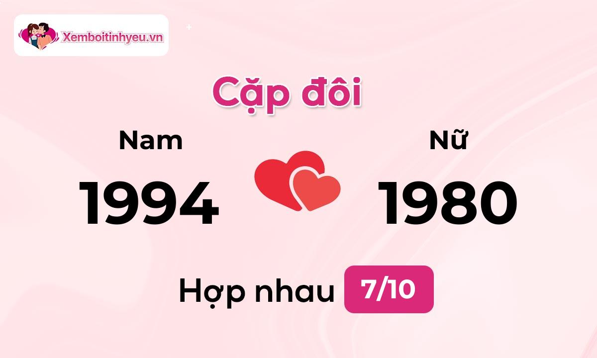 Độ hòa hợp giữa nam sinh năm 1994  và nữ sinh năm 1980