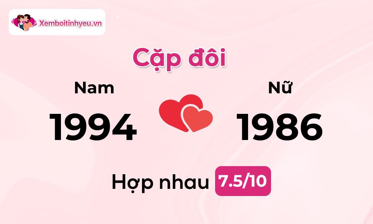 Độ hòa hợp giữa nam sinh năm 1994  và nữ sinh năm 1986