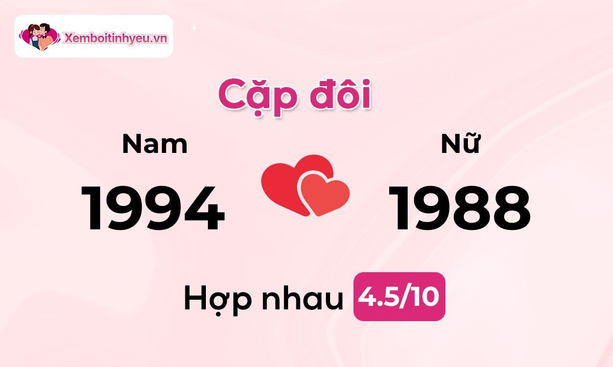 Độ hòa hợp giữa nam sinh năm 1994  và nữ sinh năm 1988