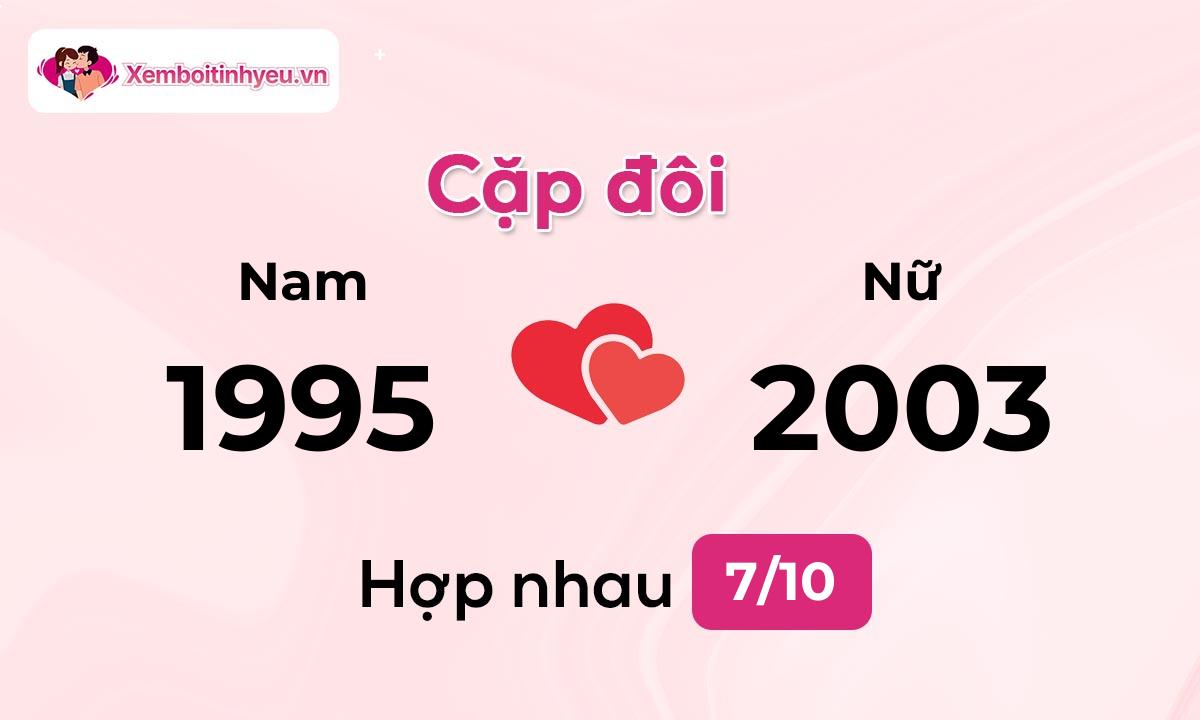 Độ hòa hợp giữa nam sinh năm 1995  và nữ sinh năm 2003