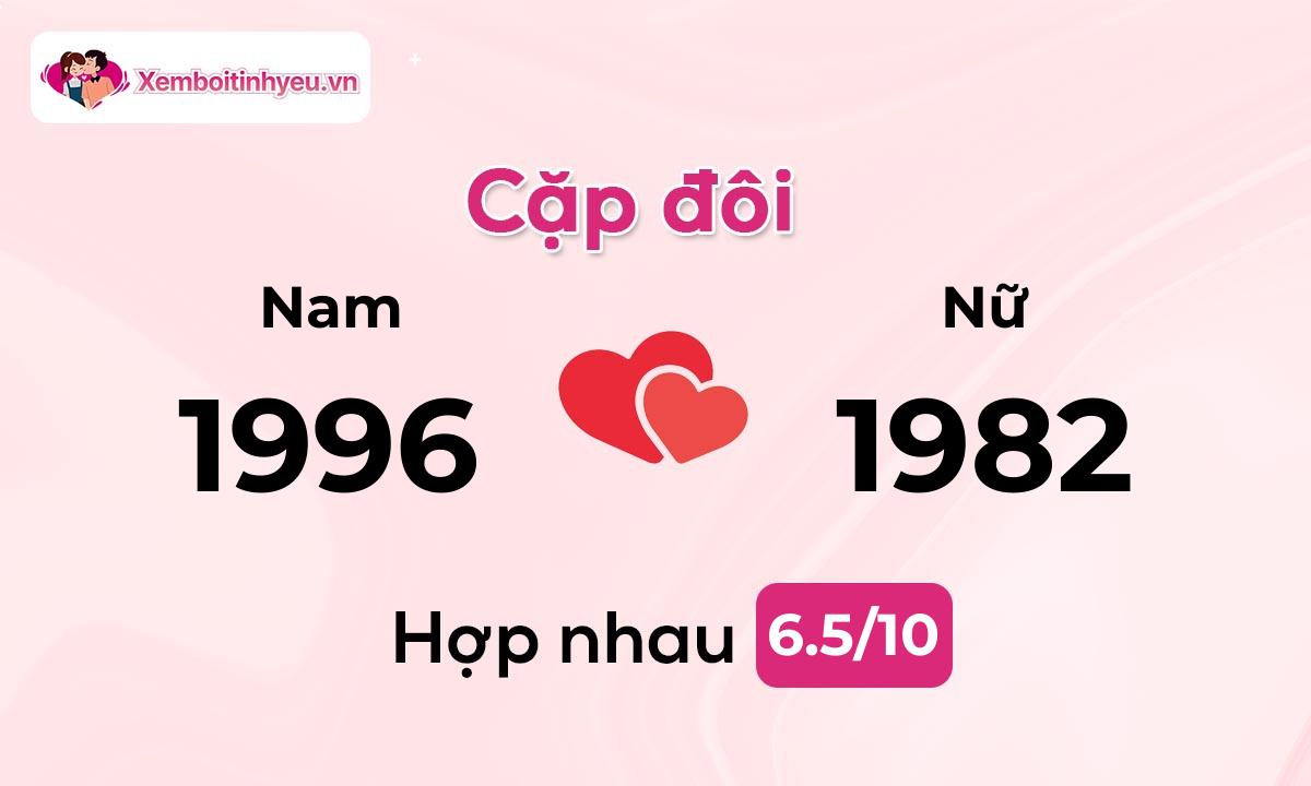 Độ hòa hợp giữa nam sinh năm 1996  và nữ sinh năm 1982