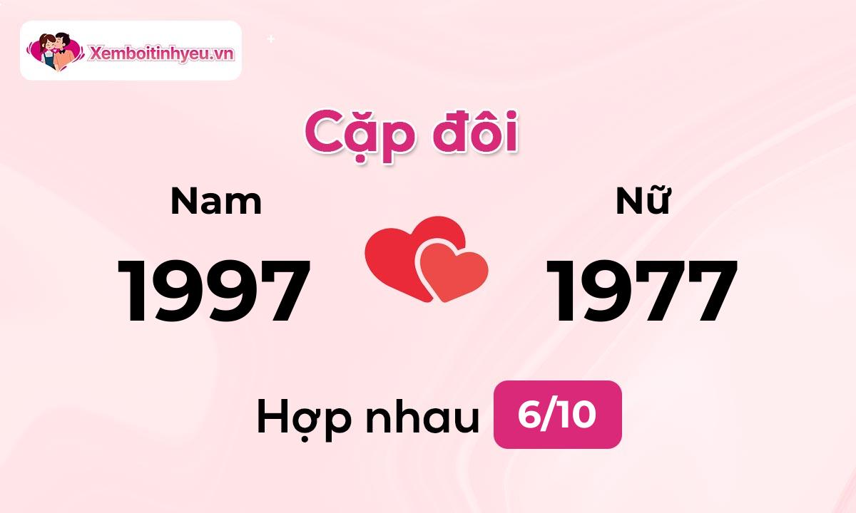 Độ hòa hợp giữa nam sinh năm 1997  và nữ sinh năm 1977