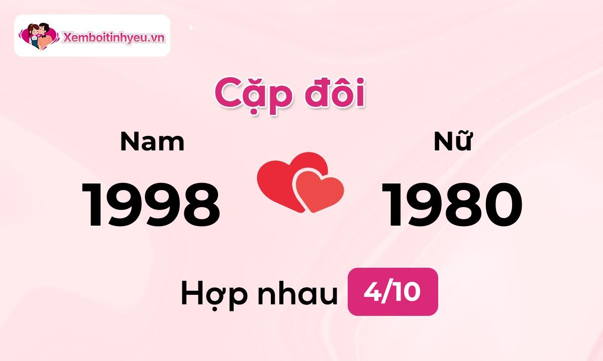 Độ hòa hợp giữa nam sinh năm 1998  và nữ sinh năm 1980