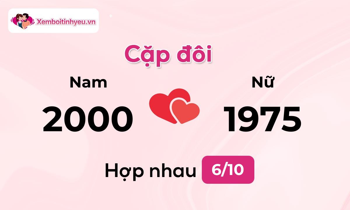 Độ hòa hợp giữa nam sinh năm 2000  và nữ sinh năm 1975