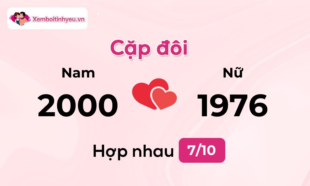 Độ hòa hợp giữa nam sinh năm 2000  và nữ sinh năm 1976