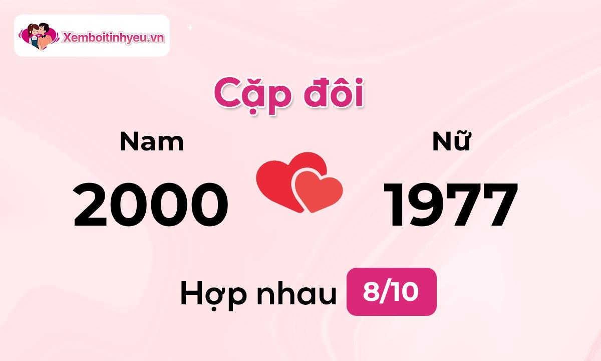 Độ hòa hợp giữa nam sinh năm 2000  và nữ sinh năm 1977