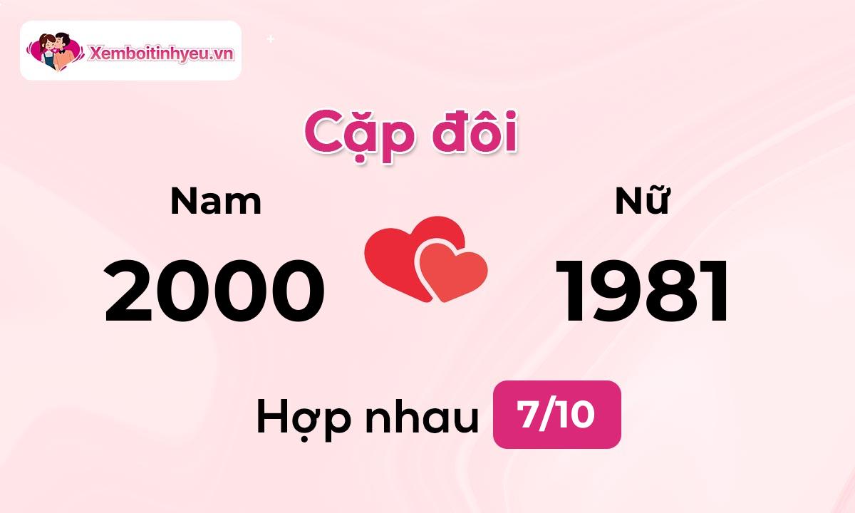 Độ hòa hợp giữa nam sinh năm 2000  và nữ sinh năm 1981