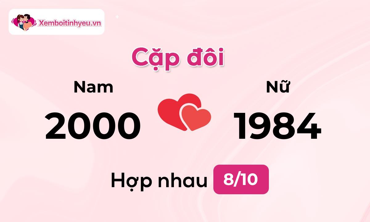 Độ hòa hợp giữa nam sinh năm 2000  và nữ sinh năm 1984