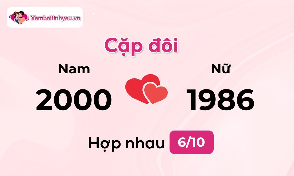 Độ hòa hợp giữa nam sinh năm 2000  và nữ sinh năm 1986