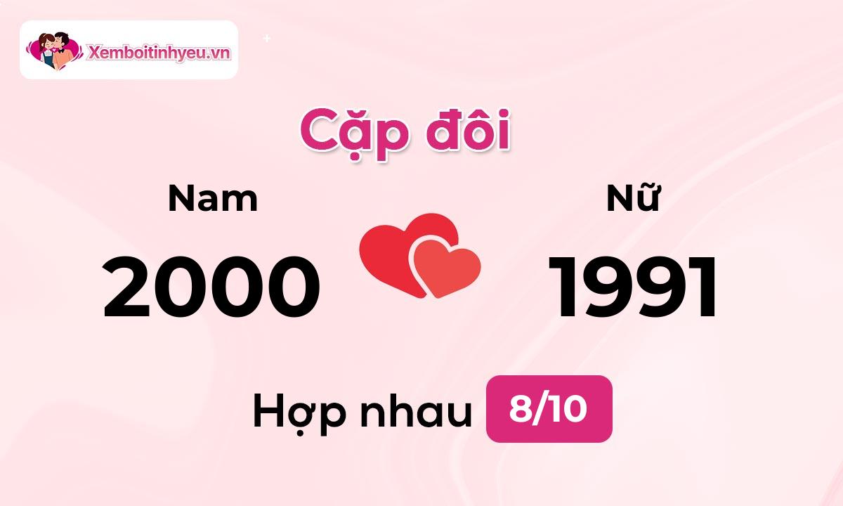 Độ hòa hợp giữa nam sinh năm 2000  và nữ sinh năm 1991