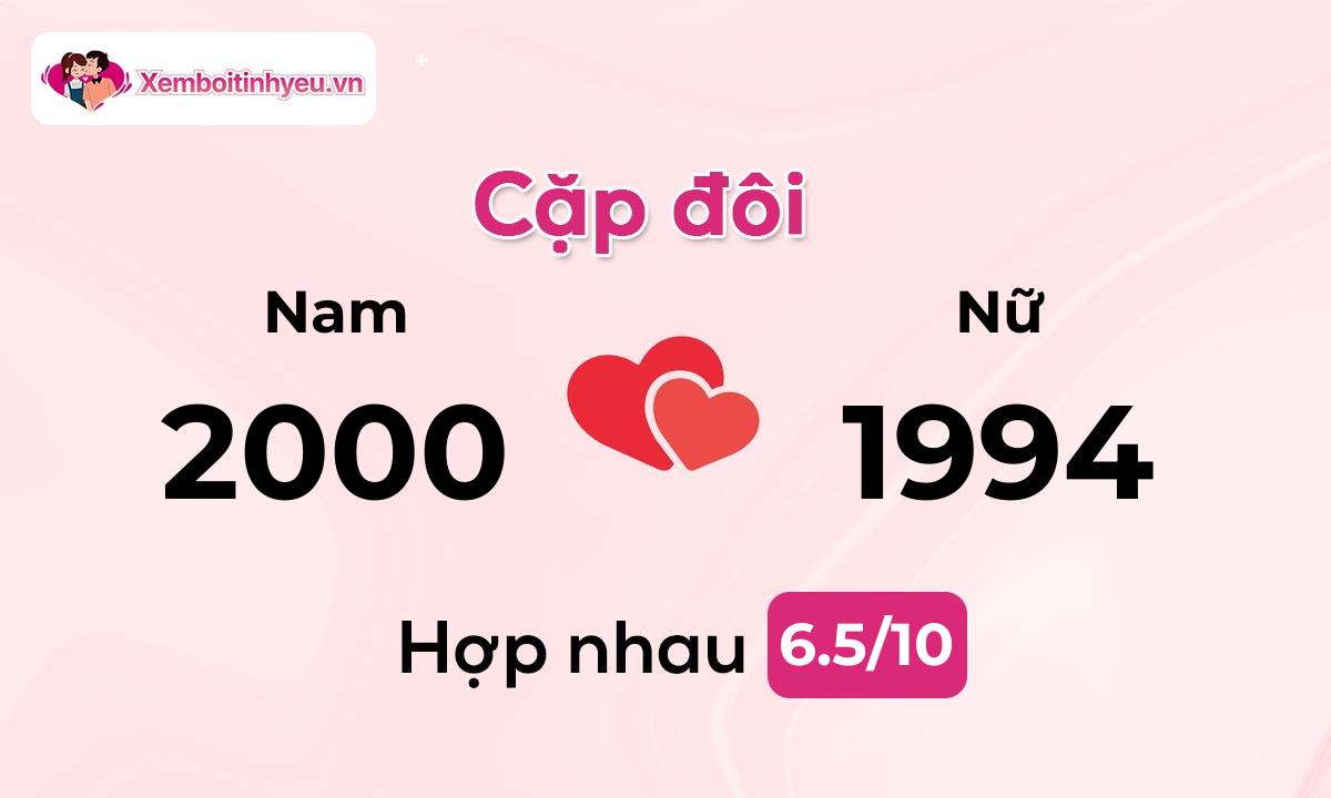 Độ hòa hợp giữa nam sinh năm 2000  và nữ sinh năm 1994