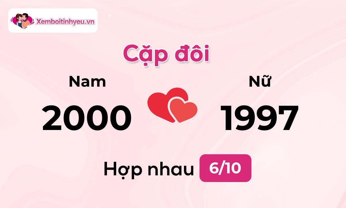 Độ hòa hợp giữa nam sinh năm 2000  và nữ sinh năm 1997