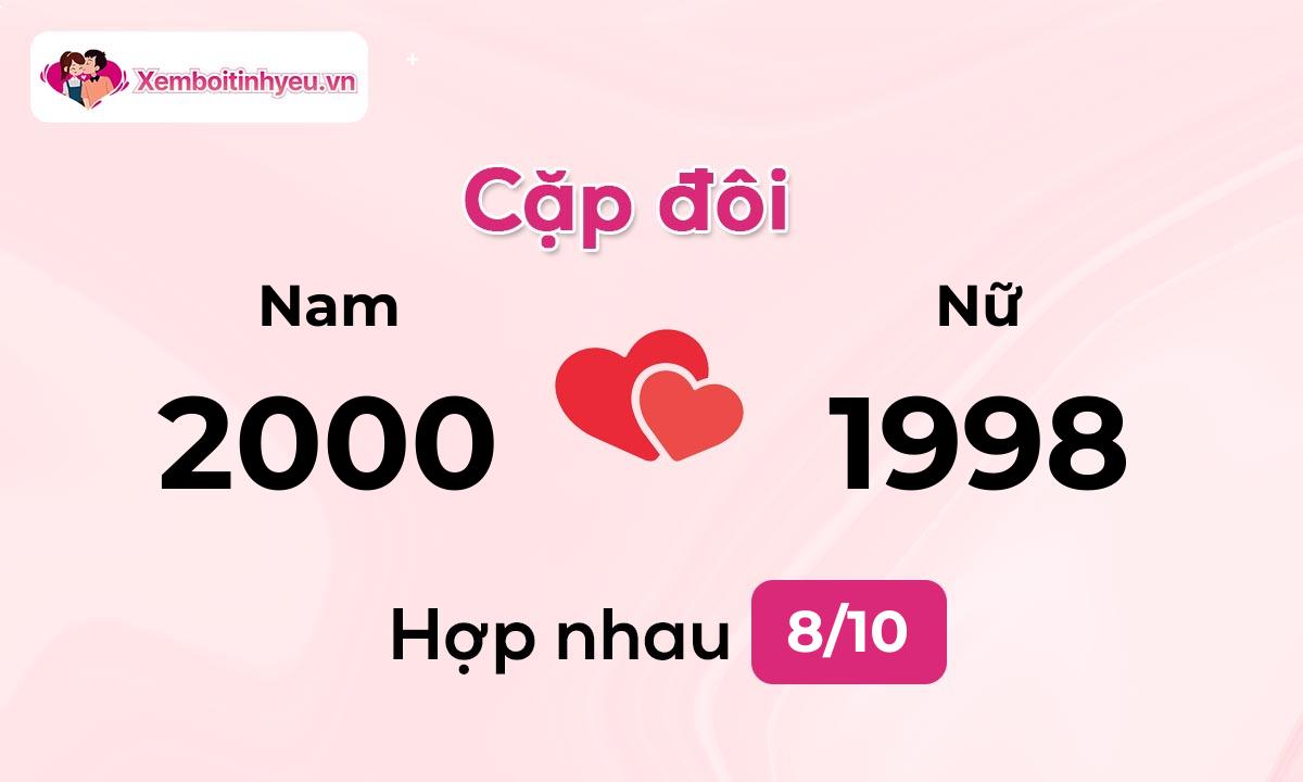 Độ hòa hợp giữa nam sinh năm 2000  và nữ sinh năm 1998