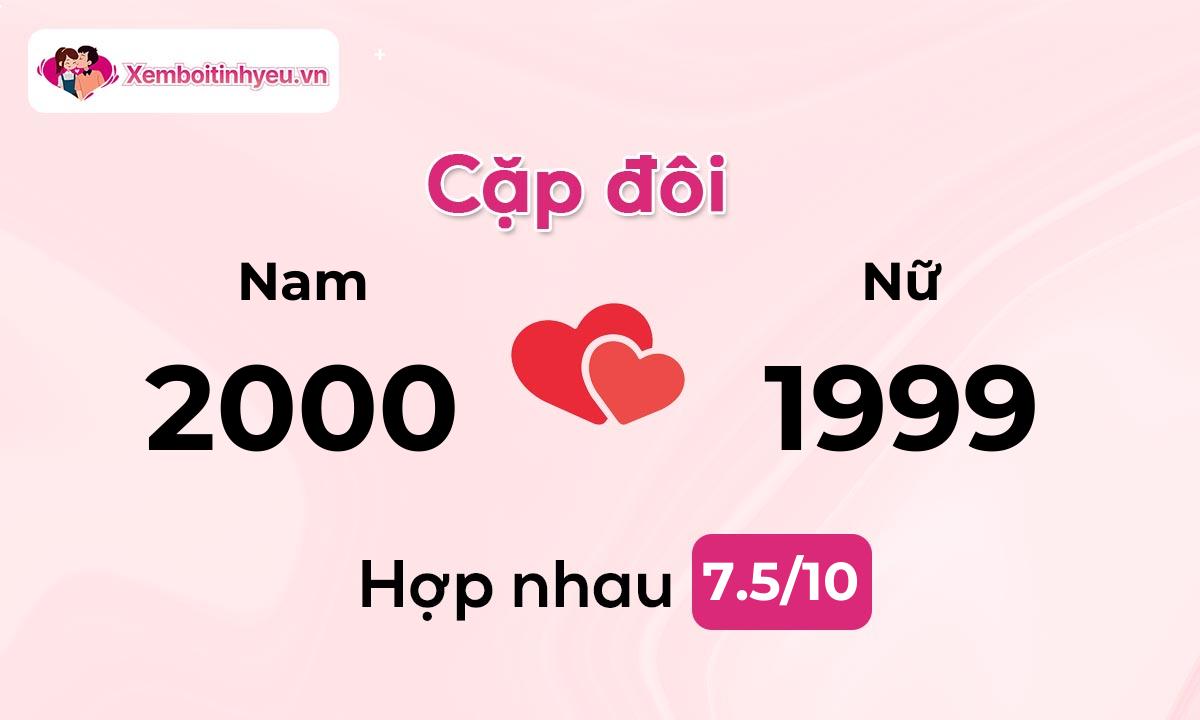 Độ hòa hợp giữa nam sinh năm 2000  và nữ sinh năm 1999