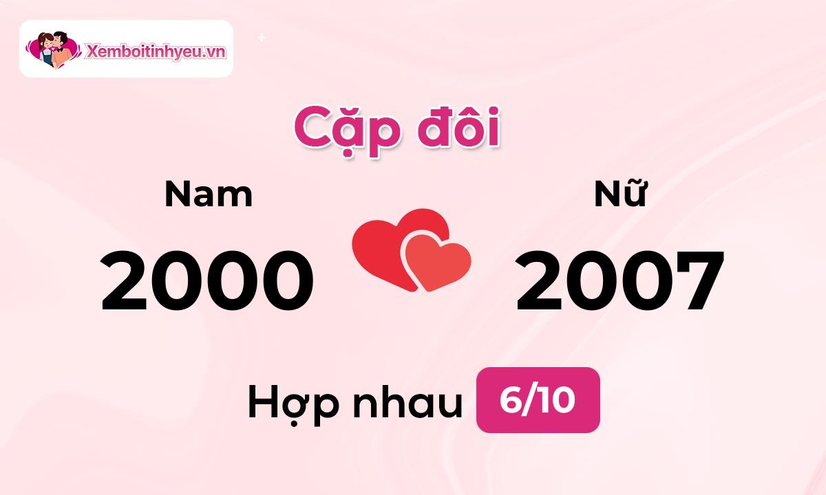 Độ hòa hợp giữa nam sinh năm 2000  và nữ sinh năm 2007