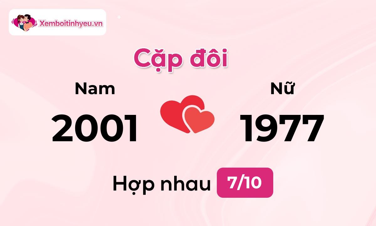 Độ hòa hợp giữa nam sinh năm 2001  và nữ sinh năm 1977