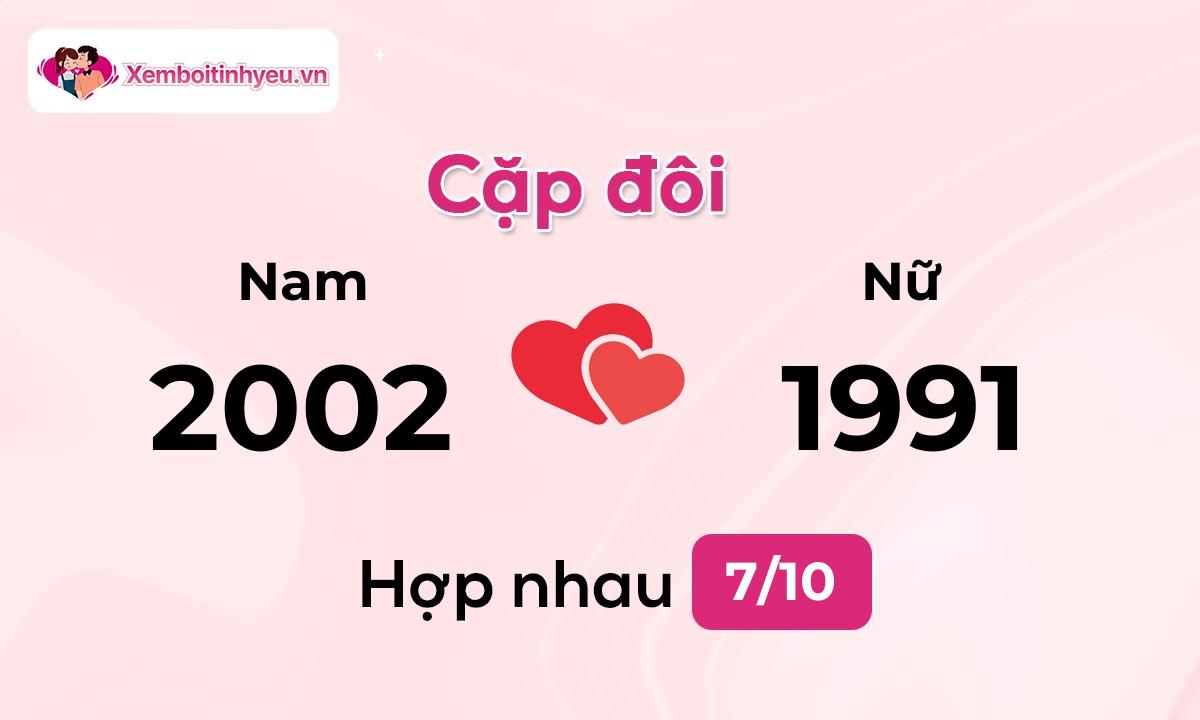 Độ hòa hợp giữa nam sinh năm 2002  và nữ sinh năm 1991