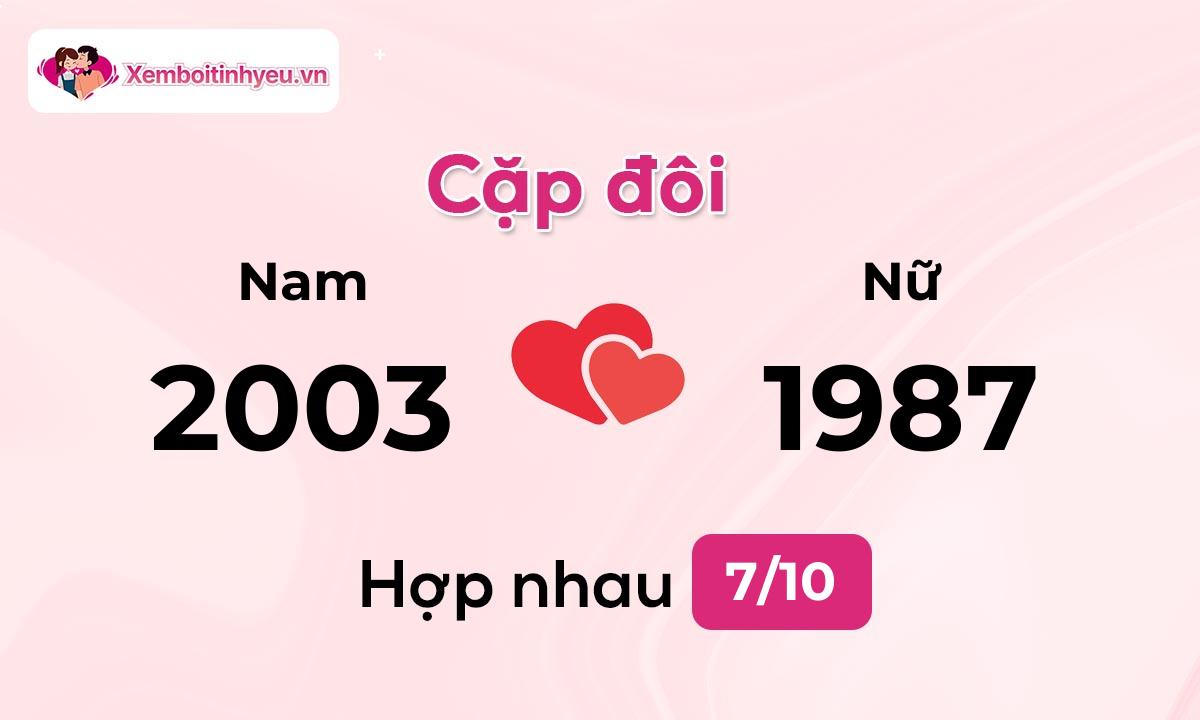 Độ hòa hợp giữa nam sinh năm 2003  và nữ sinh năm 1987