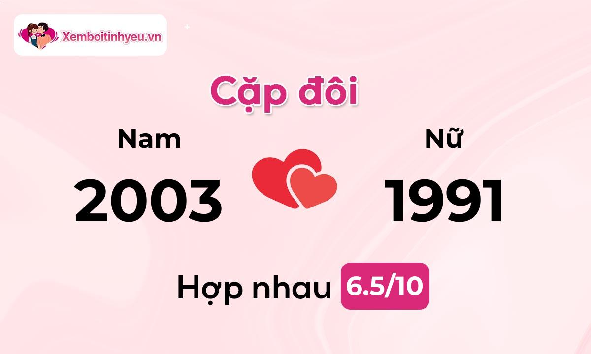 Độ hòa hợp giữa nam sinh năm 2003  và nữ sinh năm 1991