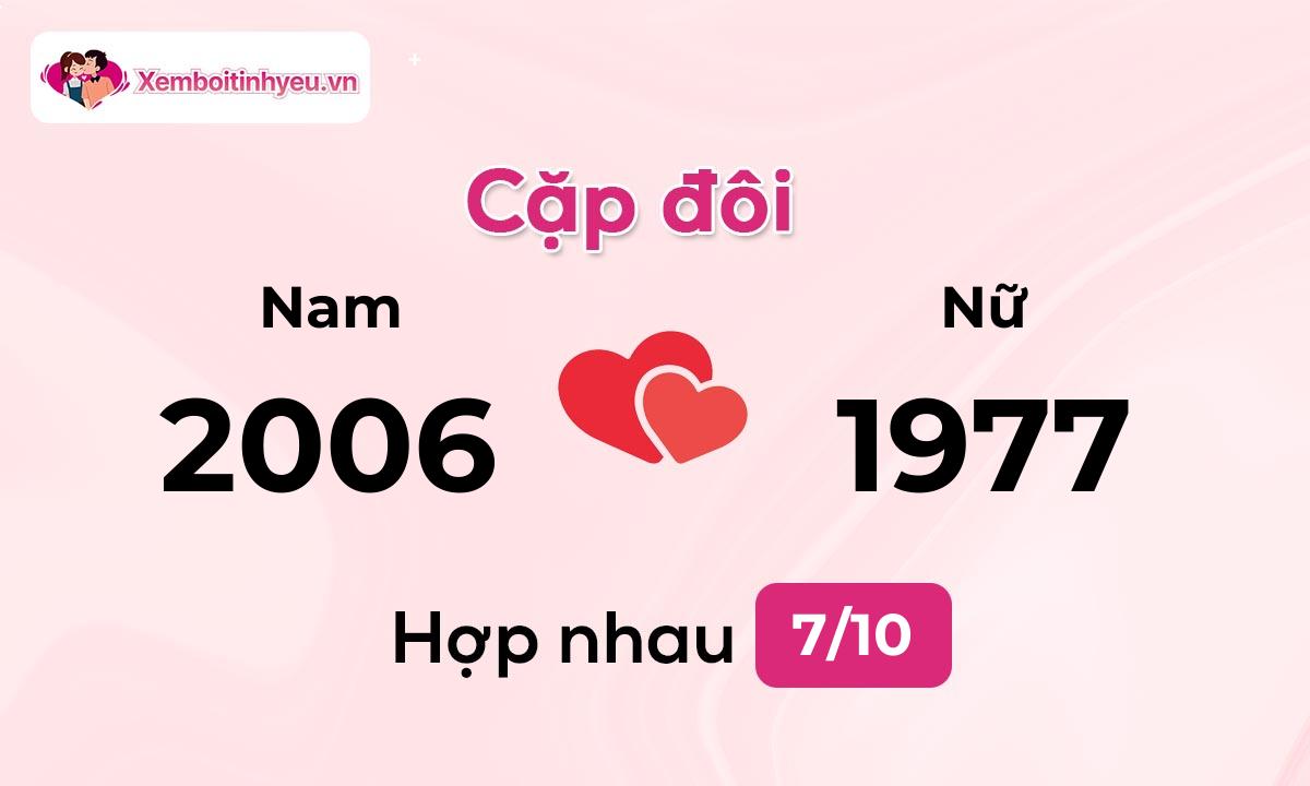 Độ hòa hợp giữa nam sinh năm 2006 và nữ sinh năm 1977