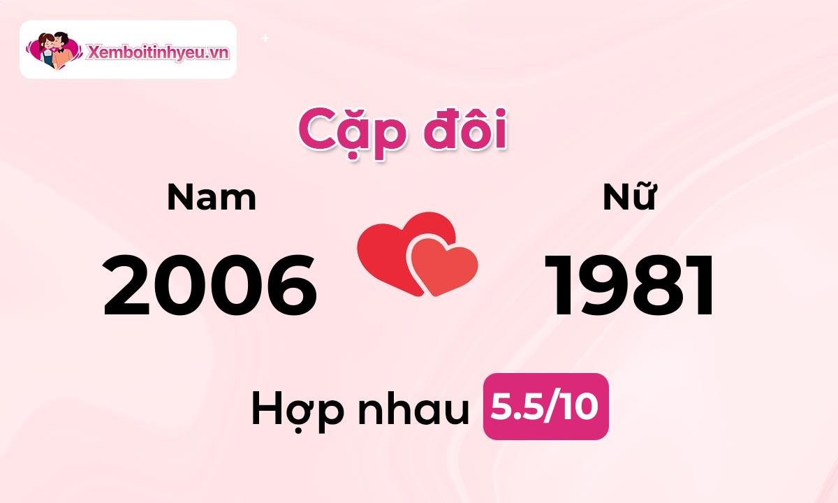 Độ hòa hợp giữa nam sinh năm 2006  và nữ sinh năm 1981