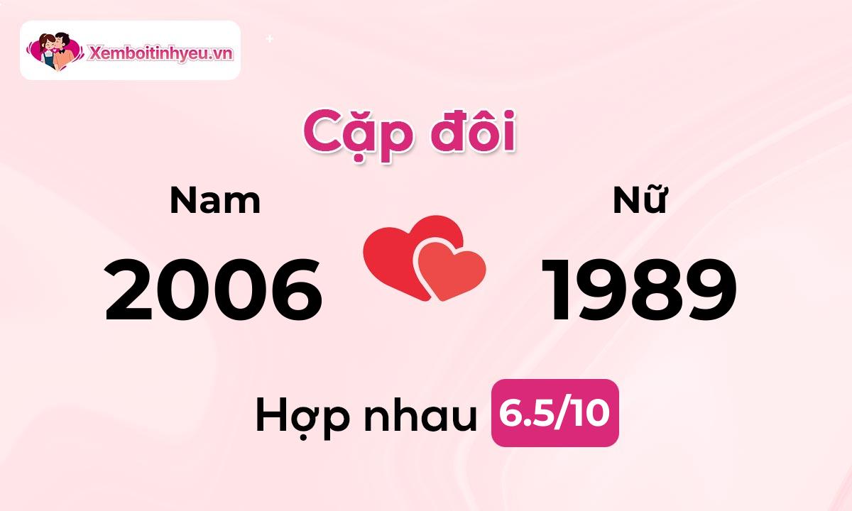 Độ hòa hợp giữa nam sinh năm 2006  và nữ sinh năm 1989